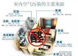 如何清除看不見(jiàn)的甲醛？