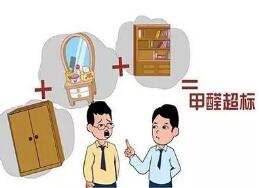 室內甲醛檢測主要有哪幾種方面？