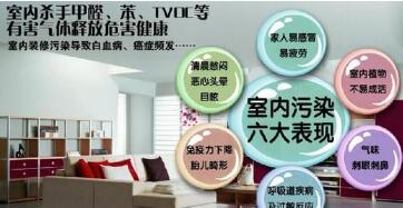 如何檢測裝修污染？污染最少的裝修方法你知道嗎？