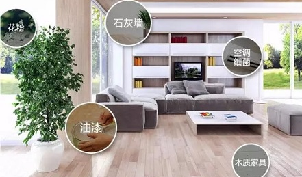 室內(nèi)甲醛污染不除，堅(jiān)決不能入住！