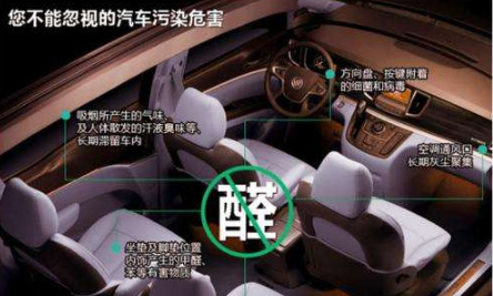 4個真相告訴你車內(nèi)空氣中是否含有甲醛污染！