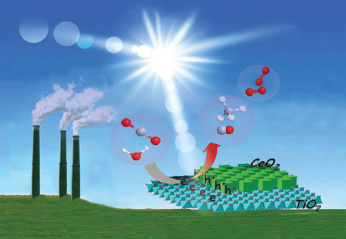 北京除甲醛機構分析光催化氧化法