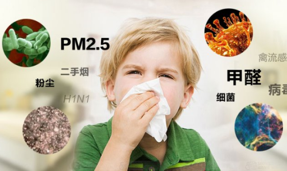 廣州甲醛檢測室內(nèi)空氣污染物的評價方法