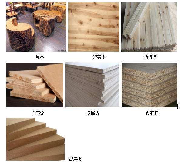 深圳環檢介紹如何選購板材類家具