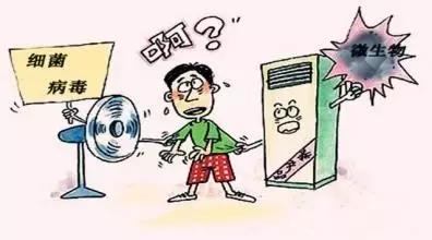 你們家的空調定期清洗了嗎？