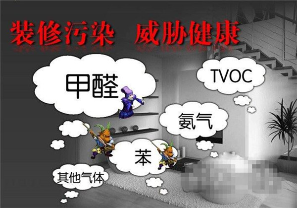 裝修污染