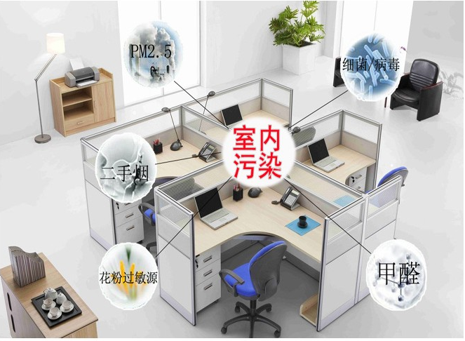 裝修甲醛超標治理選擇正確產品