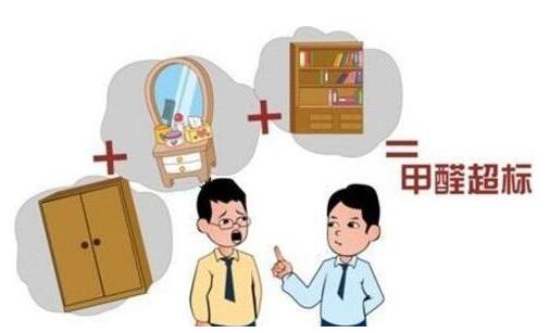 室內裝修如何除甲醛的誤區