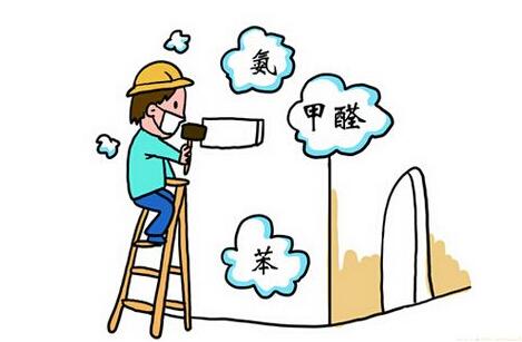 鹽城室內(nèi)甲醛檢測(cè)多少錢一次？