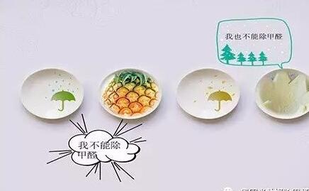 甲醛污染有什么害處，檢測超標怎么辦