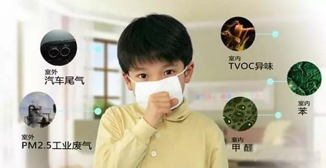 深受室內(nèi)空氣污染威脅的四類(lèi)人群