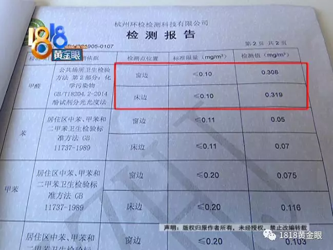 室內甲醛檢測報告