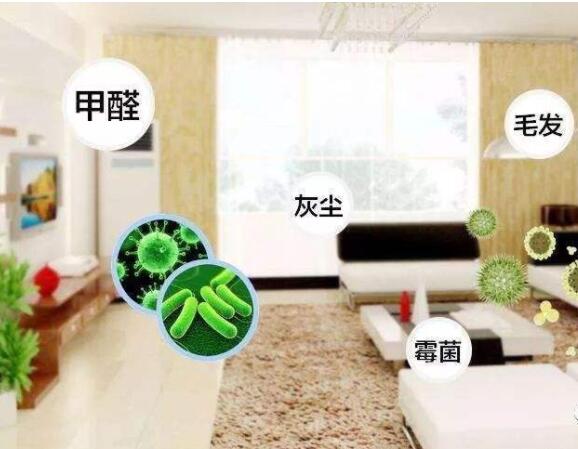 室內(nèi)空氣治理和凈化的區(qū)別