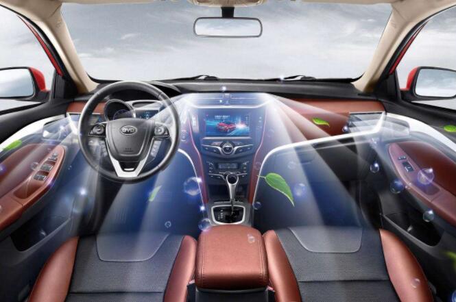 要給愛車治治“甲醛病”吧！